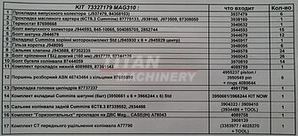 73327179 – Р-к двигуна MX310,335 (под 144 ) (1)