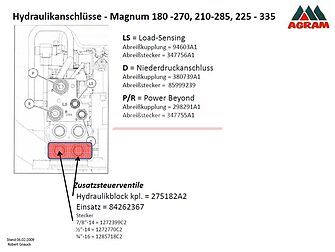 298291A1 – Муфта, MX, STX (1)